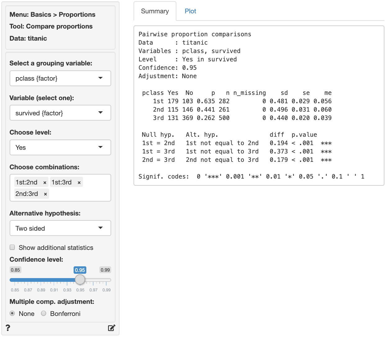 radiant.basics/inst/app/tools/help/figures/compare_props_summary.png