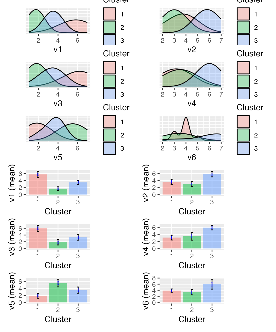 radiant-master/docs/articles/programming_files/figure-html/kclus-1.png