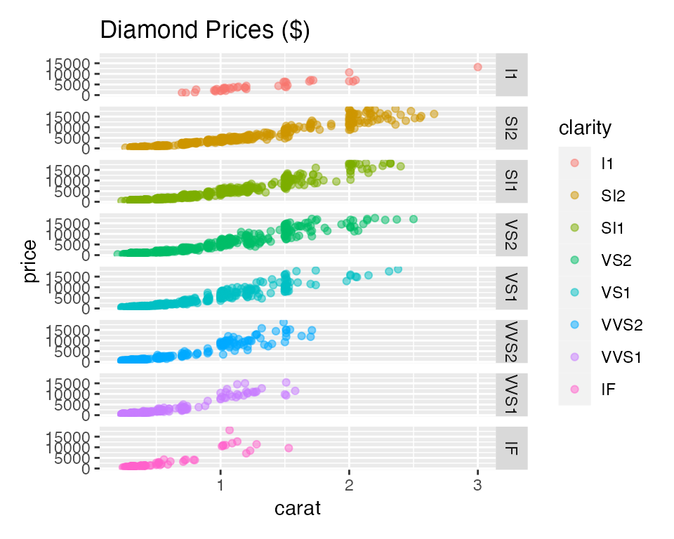 radiant-master/docs/articles/programming_files/figure-html/scatter-1.png